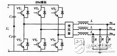 解析關于于單片機與SPWM控制的應急電源逆變電路
