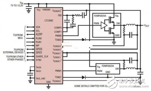 多電壓軌系統需要具備控制和監察功能的轉換器