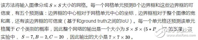 深度卷積神經(jīng)網(wǎng)絡(luò)在目標檢測中的進展