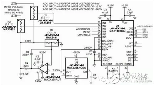 　圖1. 本電路使輸入范圍為0V至5V (單端或差分)的ADC能夠處理±10.5V的輸入范圍。