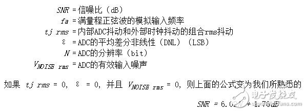 模數轉換器時鐘優化：測試工程觀點