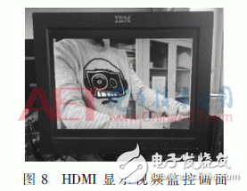 基于Zynq-7000的寬幅視頻處理系統設計與實現
