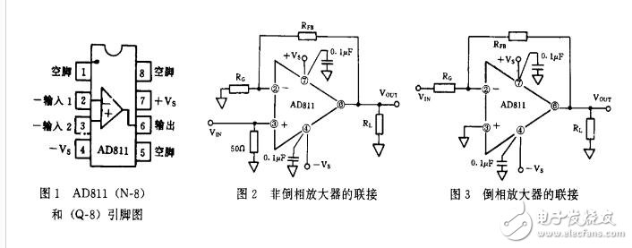 AD811的應(yīng)用實(shí)例
