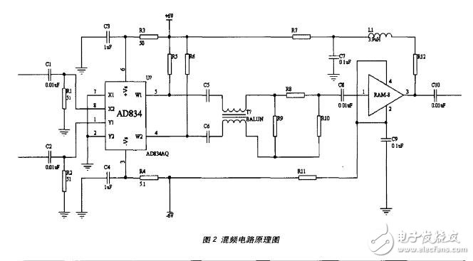 ad834的應(yīng)用實例