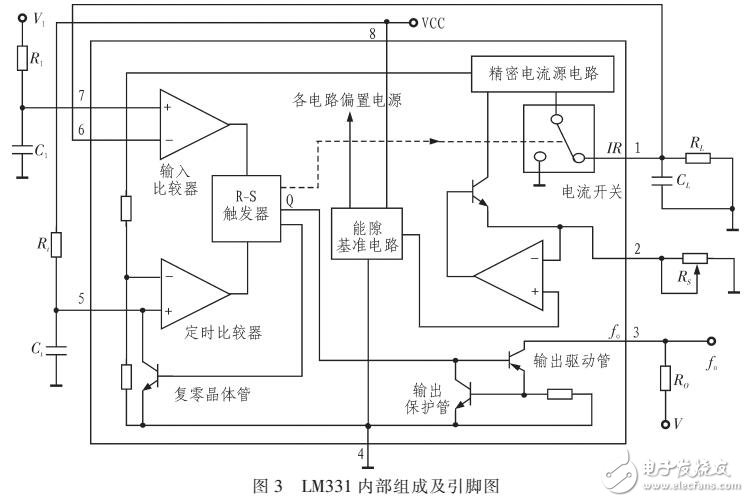 柴油機轉速信號動態模擬電路分析與設計