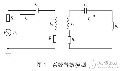 無線電能傳輸系統的效率分析與建模仿真