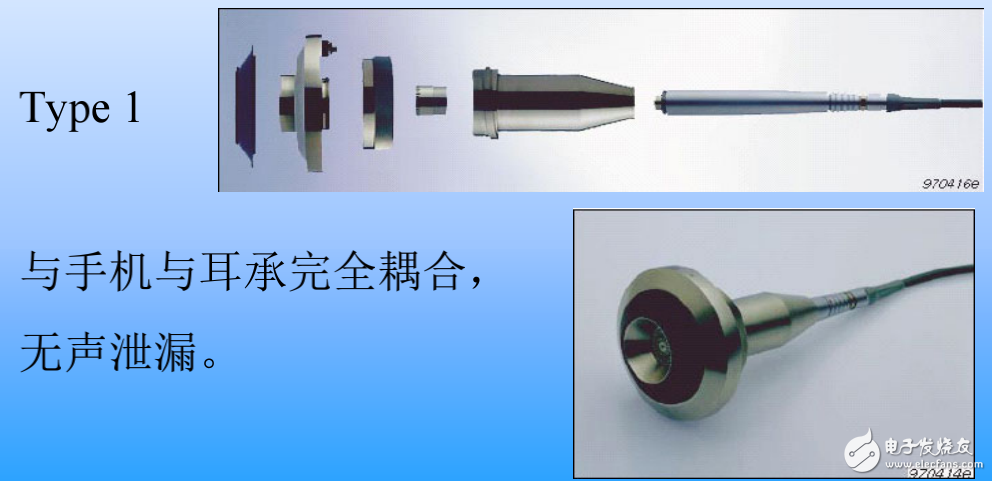 GSM手機(jī)音頻的測(cè)試方法介紹
