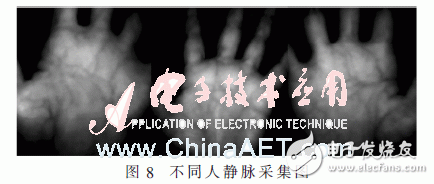 不同環境下不同人掌脈采集圖如圖8