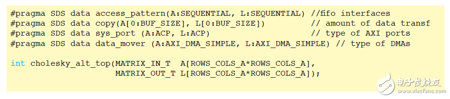  Zynq SoC的特性及其設(shè)計實現(xiàn)