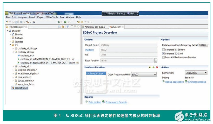 圖 4 - 從 SDSoC 項目頁面設(shè)定硬件加速器內(nèi)核及其時鐘頻率