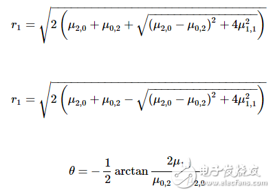 機(jī)器視覺處理的測試程序