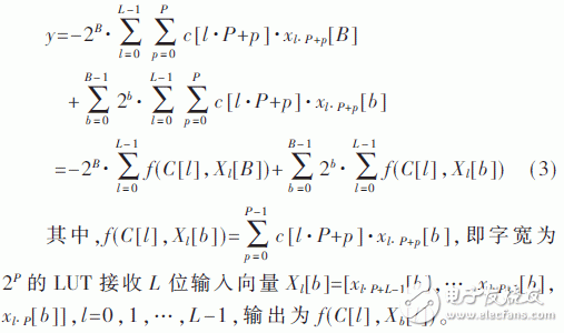 數字下變頻中抽取濾波器的設計及FPGA實現