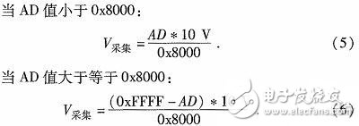 基于FPGA的振動(dòng)信號采集系統(tǒng)設(shè)計(jì)及實(shí)現(xiàn)