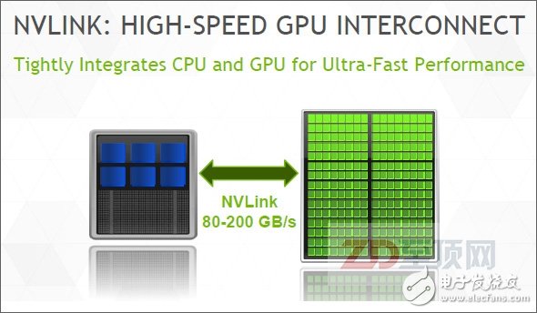 NVIDIA推出NVLINK互聯(lián)總線，除了可作為GPU之間的互聯(lián)外，還可用于CPU與GPU的互聯(lián)，并也將具備緩存一致性的內(nèi)存訪問(wèn)能力，IBM的POWER9處理器（預(yù)計(jì)2017年下半年發(fā)布）將具備這一接口，這就意味著在POWER9平臺(tái)上NVIDIA的GPU也會(huì)獲得與CAPI同樣的對(duì)等訪問(wèn)能力，這樣的GPGPU加速能力也將是POWER9獨(dú)有的（在英特爾x86平臺(tái)上，與CPU的互聯(lián)連接仍然是傳統(tǒng)的PCIe模式，NVLINK僅用于NVIDIA GPU之間的互聯(lián)），對(duì)IBM所提出的第二代分布式計(jì)算理念無(wú)疑是一個(gè)有力支撐
