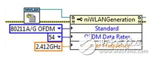 圖5. 以LabVIEW屬性節點設定WLAN測量