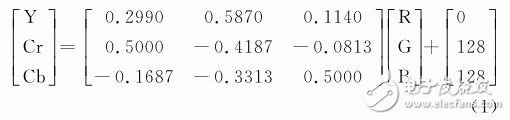 基于Zynq的JPEG圖像壓縮系統設計