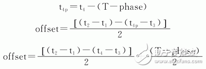 基于FPGA的高精度同步時鐘系統(tǒng)設(shè)計