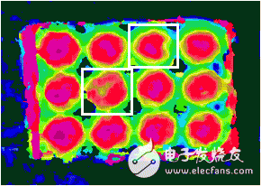 圖2. 3D深度圖像，有缺陷的巧克力用白框圈起