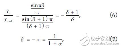 易于工程實(shí)現(xiàn)的脈沖信號(hào)實(shí)時(shí)測(cè)頻算法