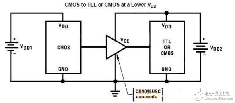 cd40106中文資料_cd40106引腳功能及使用注意事項(xiàng)