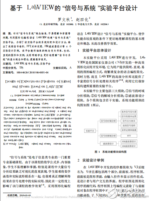 基于LabVIEW的_信號(hào)與系統(tǒng)_實(shí)驗(yàn)平臺(tái)設(shè)計(jì)