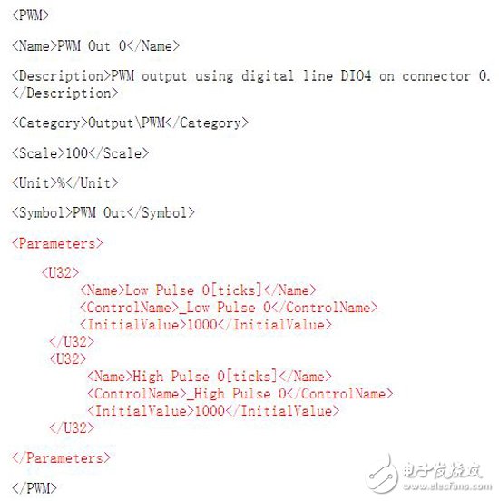 在NI VeriStand環境中進行FPGA相關配置