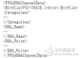 在NI VeriStand環境中進行FPGA相關配置