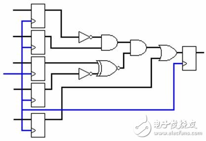 圖10.圖9所示布爾邏輯相應的電路圖