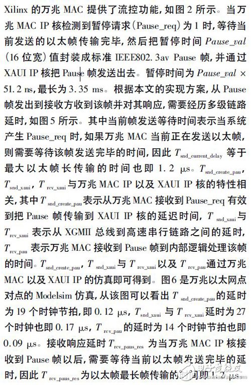 利用Xilinx FPGA 集成的萬兆MAC IP 核以及XAUI IP 核實(shí)現(xiàn)FPGA 片間可靠通信設(shè)計(jì)