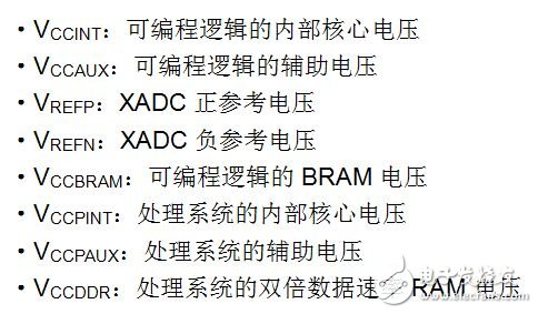 手把手課堂：在Zynq SoC上實現模擬混合信號