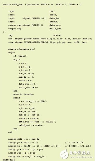 圖6：實現表1中第一個抽取濾波器的Verilog代碼