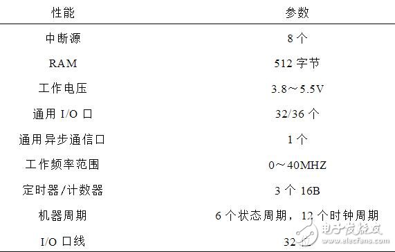 一加6外觀基本確認，這樣的一加6確實夠給力