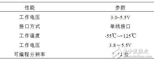 一加6外觀基本確認，這樣的一加6確實夠給力