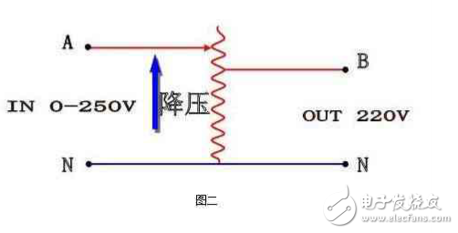 單相交流穩壓器工作原理分析