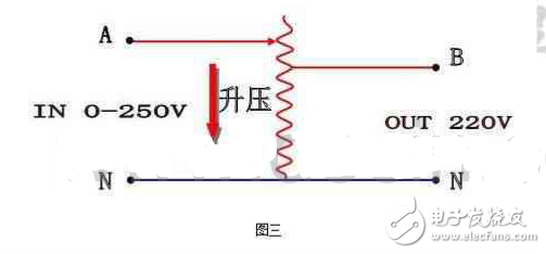 單相交流穩壓器工作原理分析