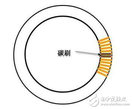單相交流穩壓器工作原理分析