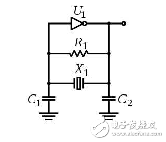 單片機晶振腳的原理解析