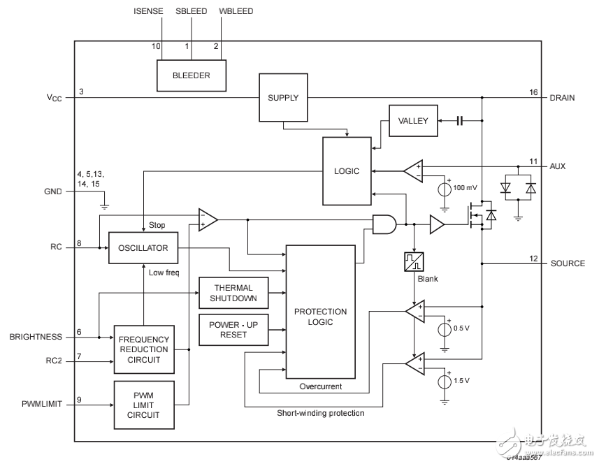 開關電源技術之ssl2101詳解