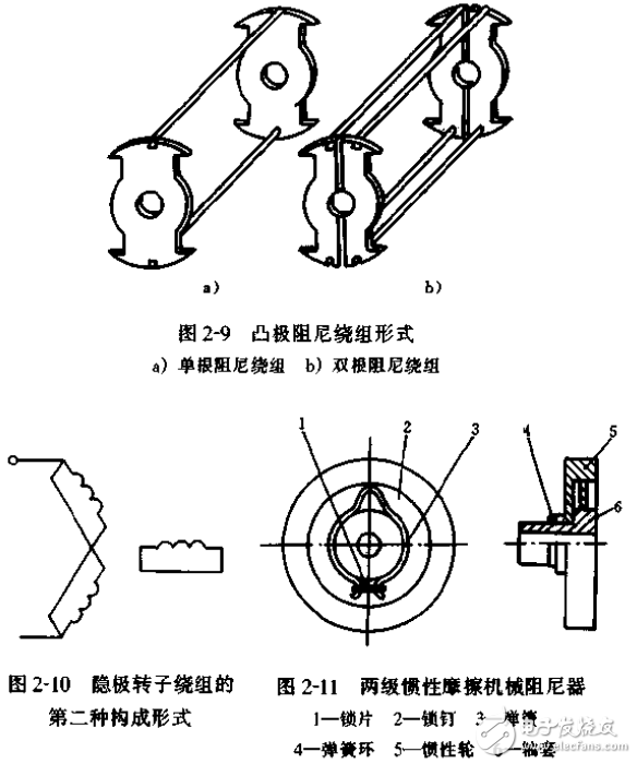 速度傳感器與加速度傳感器等伺服控制系統傳感器的解析