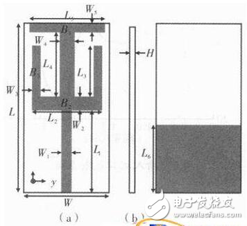 多頻帶印刷單極子天線設(shè)計分析