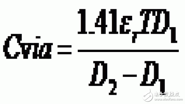 高速PCB過(guò)孔的研究