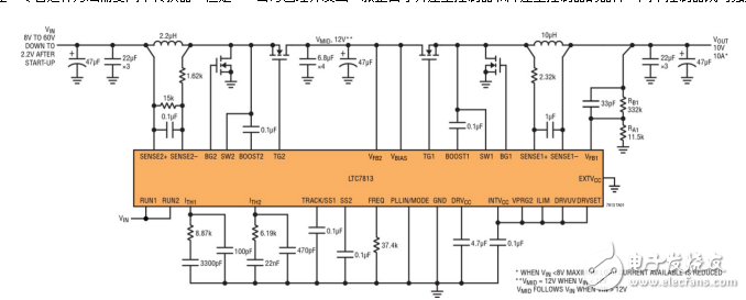 基于交通運輸系統需求的新型電源解決方案