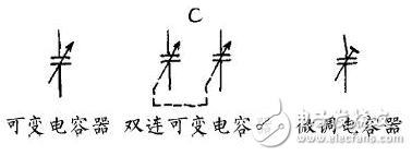 可變電容器與半可變電容器的區別與聯系