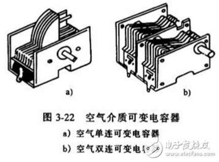 可變電容器與半可變電容器的區別與聯系