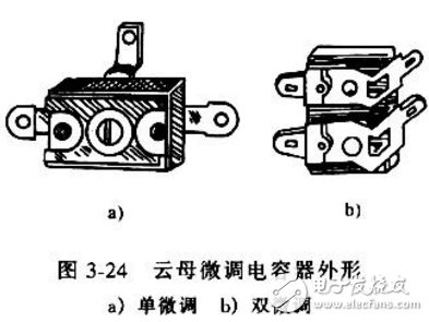 可變電容器與半可變電容器的區別與聯系
