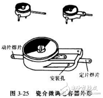 可變電容器與半可變電容器的區別與聯系