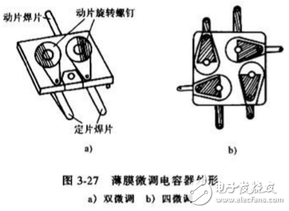 可變電容器與半可變電容器的區別與聯系