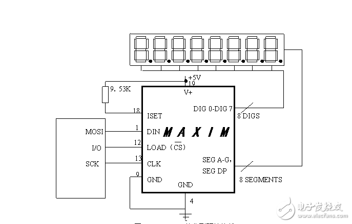 led顯示驅(qū)動器max7219的工作原理