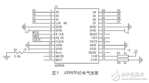 基于AD630的雙相鎖相放大器設計