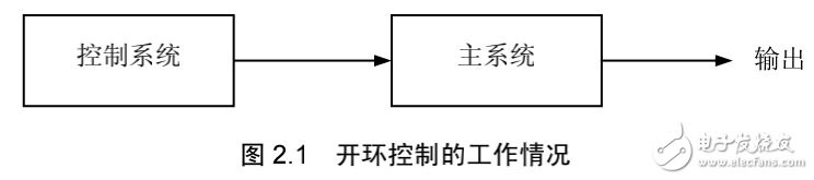汽車發動機電子控制技術詳述
